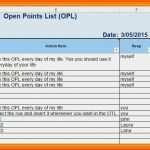 Kreativ Abc Analyse Excel Vorlage Kostenlos Best 7 todo Liste