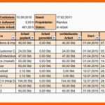 Kreativ Can Do Project Intelligence Projekthandbuch Automatisch