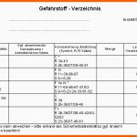 Kreativ Gischem Gefahrstoffinformationssystem Chemikalien Der Bg