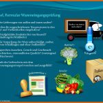 Kreativ Haccp Hygieneschulung Haccp Schulung Auf Cd Rom Vorlage