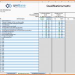 Kreativ Mitarbeiterqualifikation Effektiv Steuern