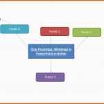 Kreativ Powerpoint Mindmap Mit Vorlage Erstellen Chip