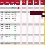 Limitierte Auflage 7 Zeitplan Erstellen Excel Vorlage