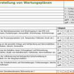 Limitierte Auflage Arge Biogas