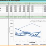 Limitierte Auflage Bewerbungsschreiben Vorlage Muster Und Beispiele Fr 2017