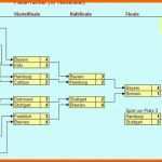 Limitierte Auflage Excel Vorlage Turniertabelle Download Chip