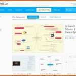 Limitierte Auflage Mindmap Erstellen Tipps Und Line tools Karrierebibel De