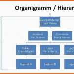 Limitierte Auflage organigramm Erstellen Wordhritt X – Vorlagen 365