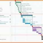 Limitierte Auflage Projektplan Vorlage Word Best Projektplan Vorlage Excel