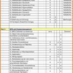 Limitierte Auflage Qm Dokumentenübersicht Pdf