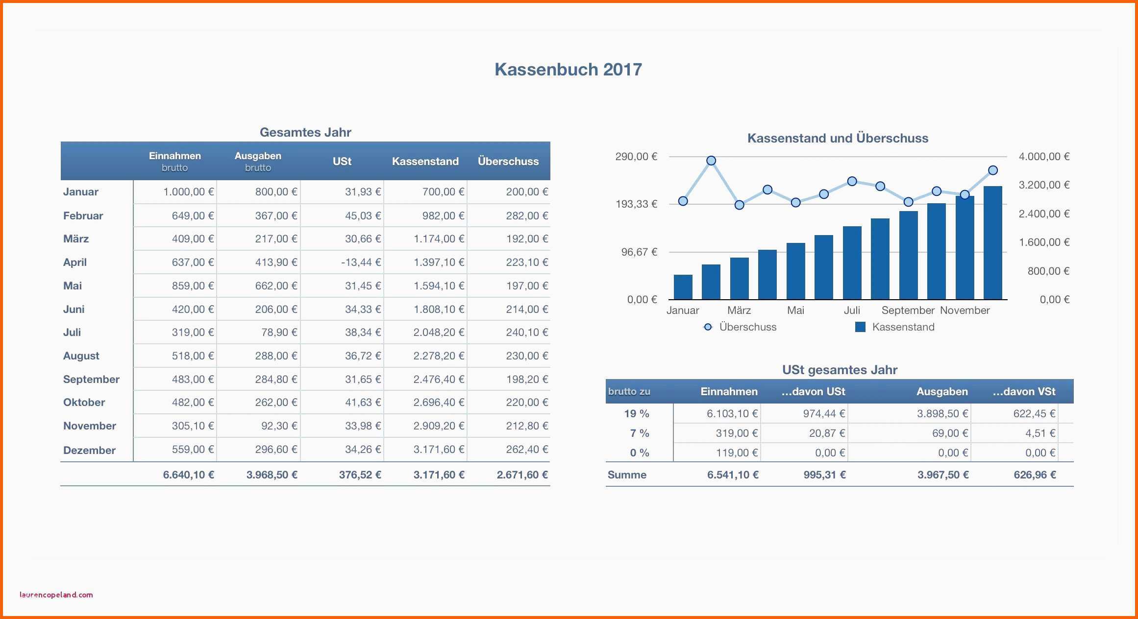 stundenzettel excel formel oder excel vorlage haushaltsbuch 15 schichtplan excel