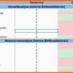 Limitierte Auflage Swot Analyse Beispiel Stärken &amp; Schwächen Am Beispiel Erklärt