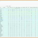 Modisch Allergen Dokumentation Horland software