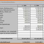 Modisch Businessplan Excel