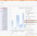 Modisch Excel Diagrammvorlagen Wiederverwenden