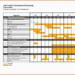 Modisch Gantt Chart Excel Vorlage