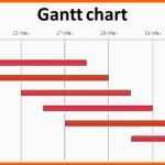 Modisch Gantt Excel Vorlage Neu Projektplan Excel Vorlage Kostenlos