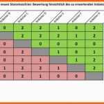 Modisch Paarweiser Vergleich Excel Vorlage Zum Download