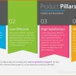 Modisch Professionelle Powerpoint Vorlagen Designs Fr Eine