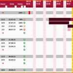 Modisch Projektplan Excel