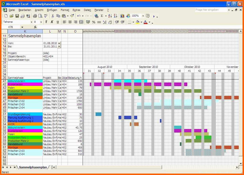 Modisch Ressourcenplanung Excel Template