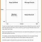 Modisch Stakeholderanalyse Excel Vorlage – De Excel