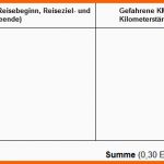 Modisch Vorlagen Ausfüllbar Machen Vorlagen &amp; formulare forum