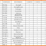 Neue Version 2012 solidworks Hilfe Beispiel Für Eine Stückliste