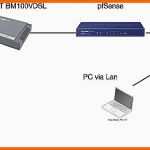 Neue Version Bng Telekom Probleme Frage Zum Vvdsl Spektrum Seite 3