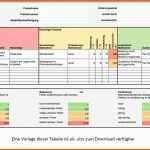 Neue Version Designpilot Fmea