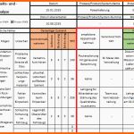 Neue Version Lastenheft Vorlage Excel – Gehen