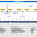 Neue Version Meilensteinplan – Wichtige Projektphasen Abbilden