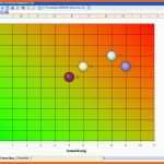 Neue Version Risikobeurteilung Maschinenrichtlinie Vorlage Excel