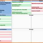 Neue Version Stärken Schwächen Analyse Vorlage Cool Swot Analyse Excel