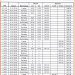 Neue Version Stundenzettel Vorlage Für Aushilfen Und Festangestellte