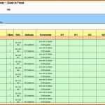 Original 18 Trainingsplan Vorlage Excel