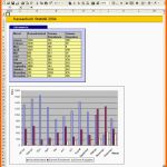 Original Excel Kassenbuch Download – Kostenlos – Chip