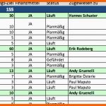 Original Kostenlose Excel Vorlagen Für Personalplanung