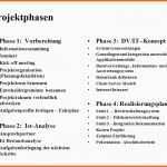 Original Projektphasen Phase 1 Vorbereitung Phase 2 ist Analyse