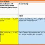 Original Risikoanalyse Excel Vorlage Fachtagung Eisenbahnfahrzeuge