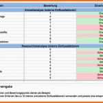 Original Swot Analyse Excel Vorlage Zum Download Erfahrungen &amp; Test