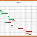 Perfekt 10 Gantt Diagramm Excel Vorlage