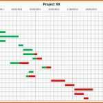 Perfekt 10 Gantt Diagramm Excel Vorlage