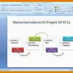 Perfekt 18 Selbstpräsentation Powerpoint Vorlage Kostenlos