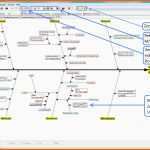 Perfekt 7 ishikawa Diagramm Vorlage