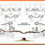 Perfekt Ahnentafel Zum Selbstausfüllen Stammbäume