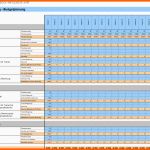 Perfekt Bud Planung Für Weiterbildung – Excel Tabelle – Business