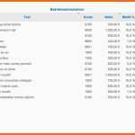 Perfekt Eür Vorlage Finanzamt Numbers Vorlage Einnahmen Uberschuss