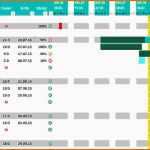 Perfekt Excel Diagramm Vorlage – Xcelz Download