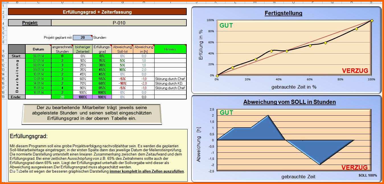Perfekt Excel Vorlage Zur Projekt Verwaltung - Xls Xlsx ...